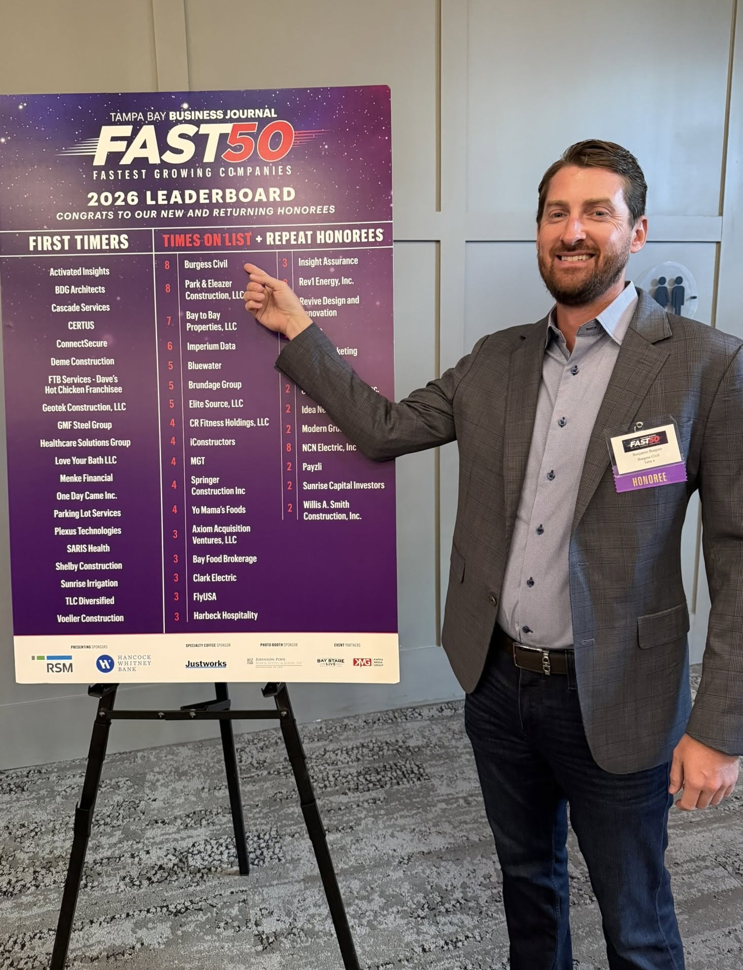 Burgess Civil recognized as an eight-time Fast 50 honoree
